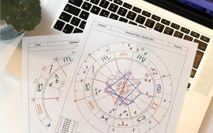 Auf dem Bild sind zwei Horoskope zu sehen die für die Astrologische Auswertung von Sandra Fabri und dem Geburtshoroskop erstellt wurden